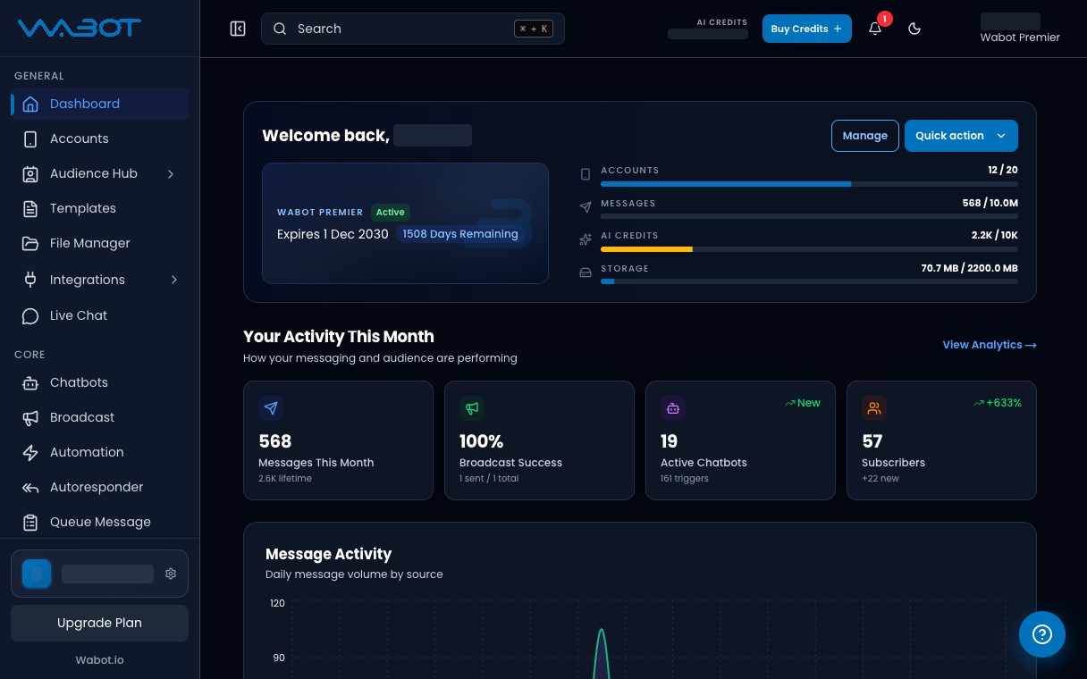 Wabot Dashboard with the left menu and the welcome card