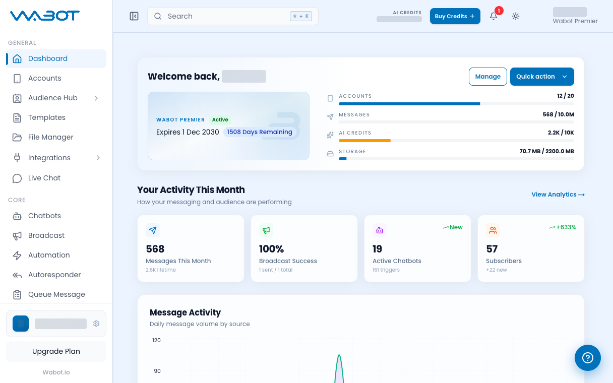 Wabot Dashboard with the left menu and the welcome card