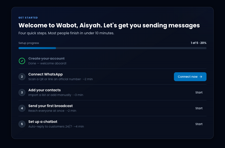 Get started card with Setup progress and Connect WhatsApp as the next step