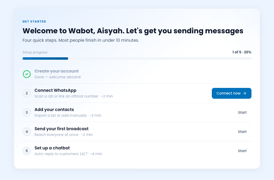 Get started card with Setup progress and Connect WhatsApp as the next step